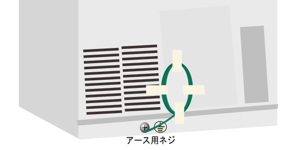 アース線の貼り付け