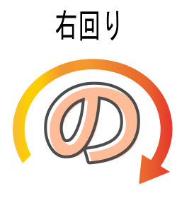 右回りは「の」を書く