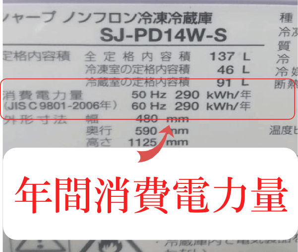 冷蔵庫の消費電力の見方